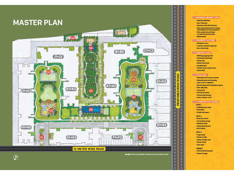 Master Layout